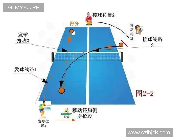 深入分析上海乒乓球队控制打法的战术特点与应用技巧