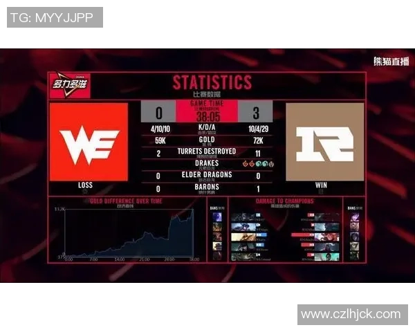 RNG在CSGO比赛中的全面压制表现与潜在风险分析 RNG在CSGO比赛中的全面压制表现与潜在风险分析