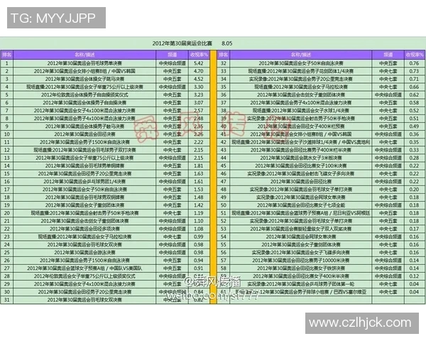 上海羽毛球队引领最新羽毛球配合TOP10榜单展现实力与团队默契 上海羽毛球队引领最新羽毛球配合TOP10榜单展现实力与团队默契