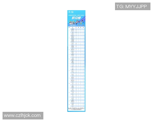 上海排球队在联合会杯积分榜上以63分稳居第一名 上海排球队在联合会杯积分榜上以63分稳居第一名
