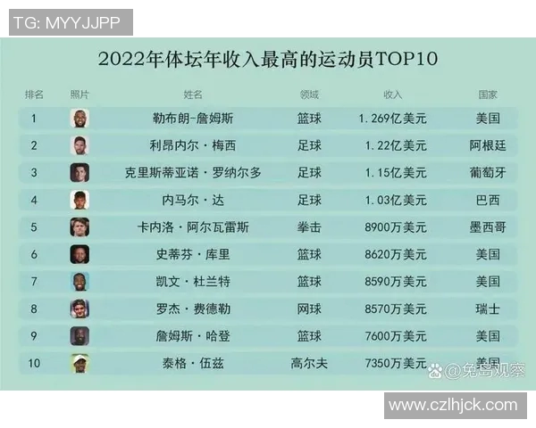 南京网球队荣登全国网球意识排行榜第十位展现实力与潜力 南京网球队荣登全国网球意识排行榜第十位展现实力与潜力
